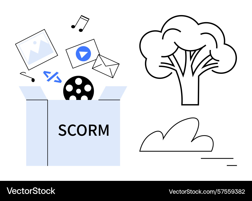 Scorm content box with multimedia elements Scorm content box with multimedia elements vector image