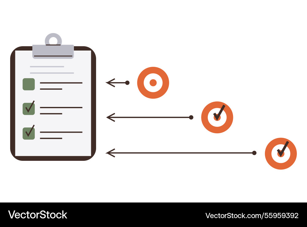 Task management concept with checklist flow Task management concept with checklist flow vector image