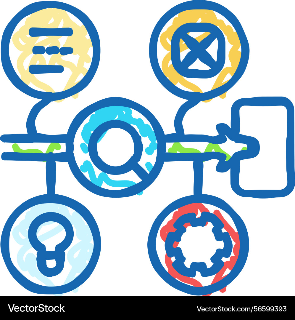 Wizard of oz testing ux ui icon doodle Wizard of oz testing ux ui icon doodle vector image