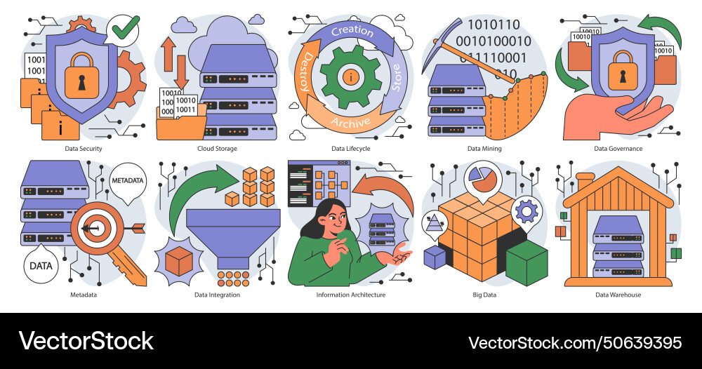 Information management set data mining storage Information management set data mining storage vector image
