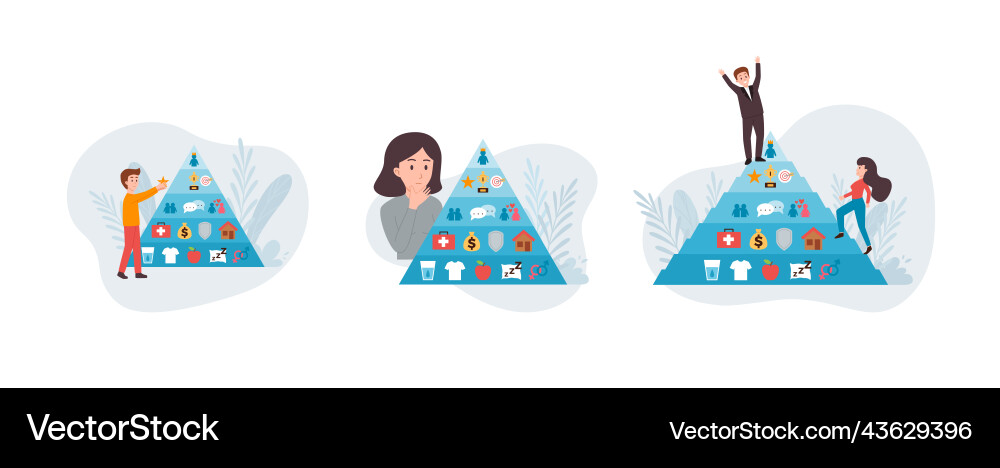 Maslow hierarchy of needs in shape pyramid vector image