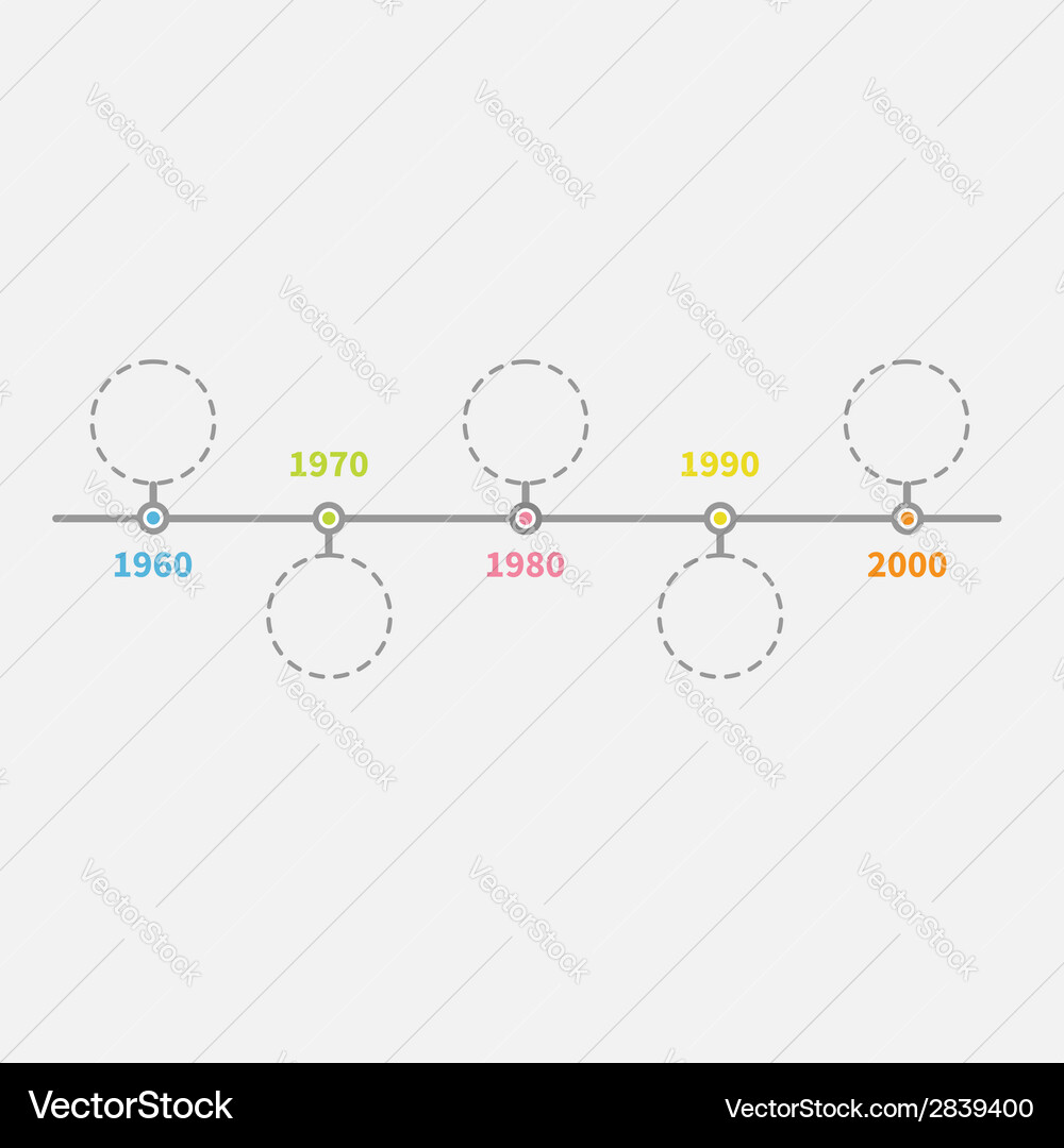 Empty Timeline Chart Template Vector Image