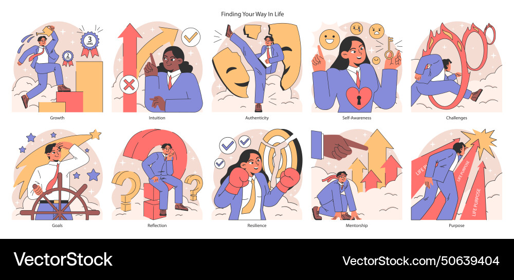 Life navigation set personal progress and finding Life navigation set personal progress and finding Vector Image