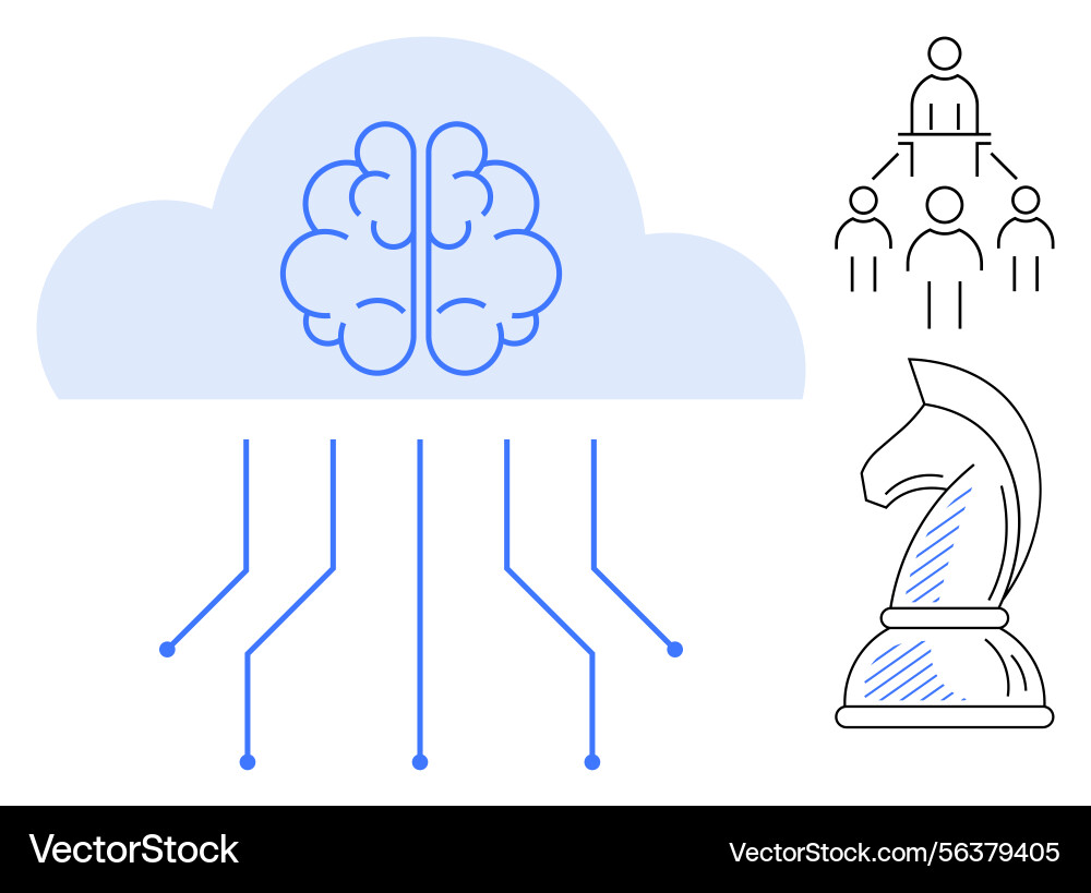 Cloud-based ai brain organizational hierarchy Vector Image