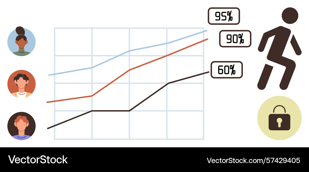 Data growth chart with user profiles progress Data growth chart with user profiles progress Vector Image