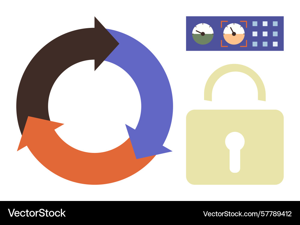Data protection and security cycle featuring lock Vector Image