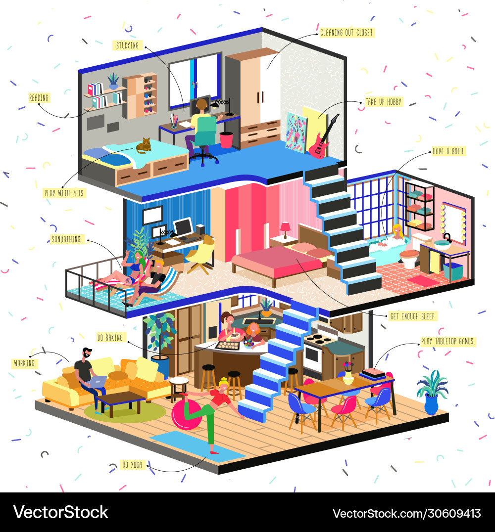 Quarantine stay home motivational concept series Quarantine stay home motivational concept series vector image