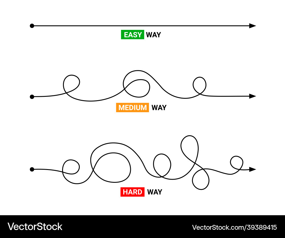 Difficult Path Choices Vector Image