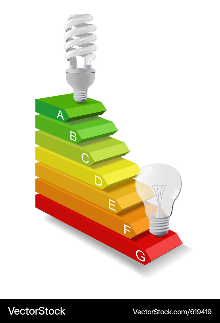 Energy Efficiency and Classification Vector Image