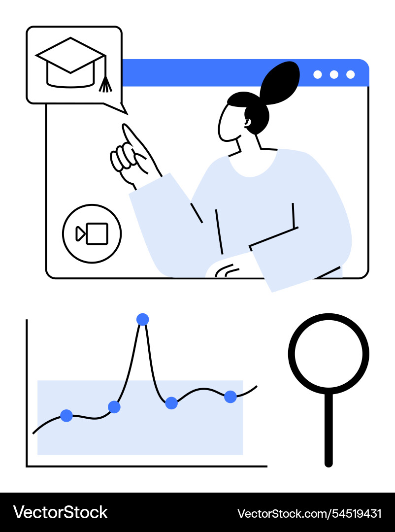Online learning and data analysis with interactive Online learning and data analysis with interactive vector image