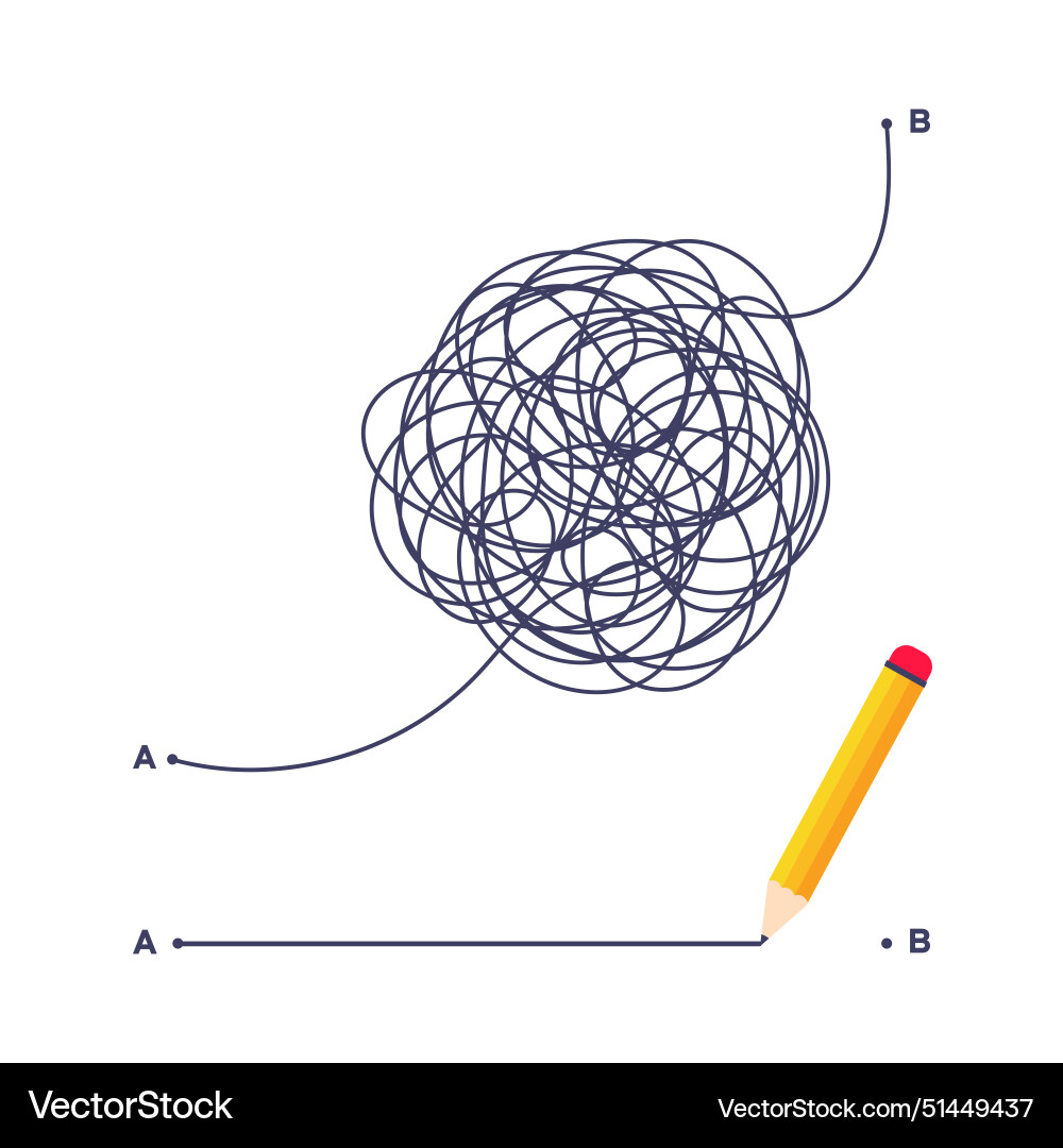 Complex and easy simple way from point a to b Complex and easy simple way from point a to b Vector Image