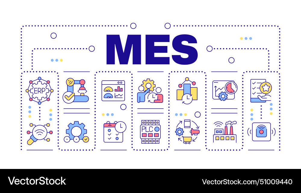 Mes word concept isolated on white vector image