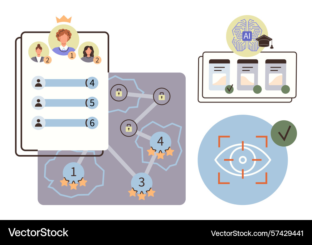 User ranking ai integration and data security vector image