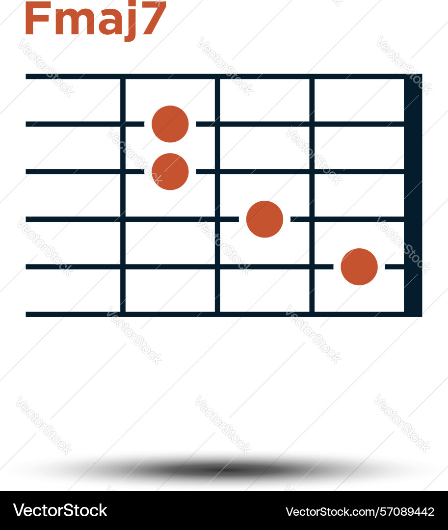 Fmaj7 basic guitar chord chart icon template – Royalty-Free Vector |  VectorStock, image size:913x1080