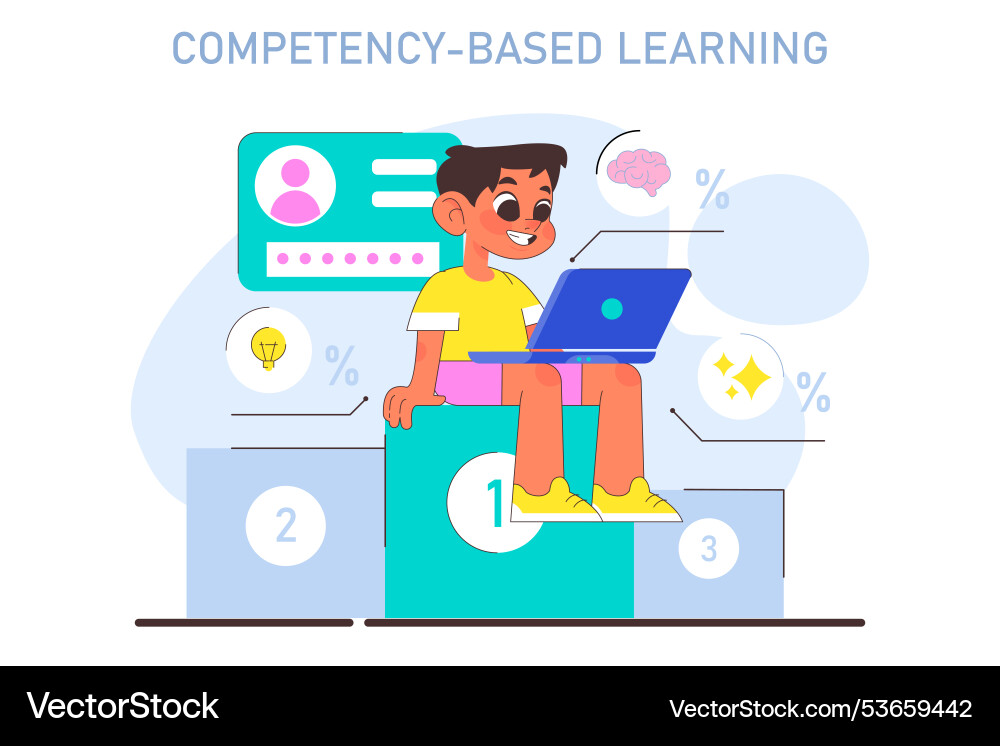 Modern Education Methodic Competency Based Vector Image