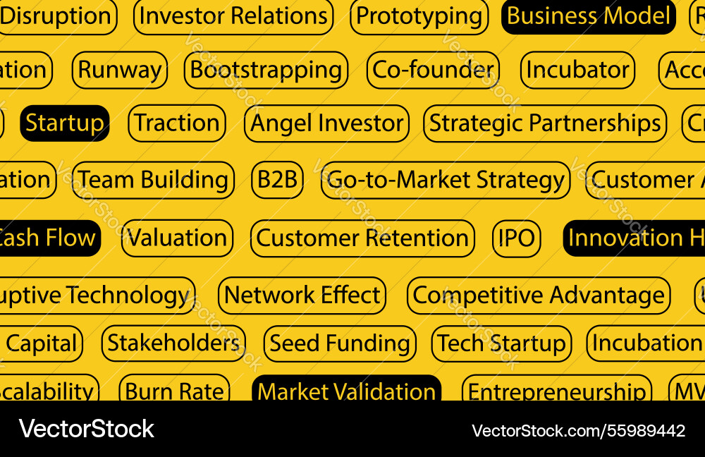 Startup banner collage showcasing digital business Startup banner collage showcasing digital business vector image