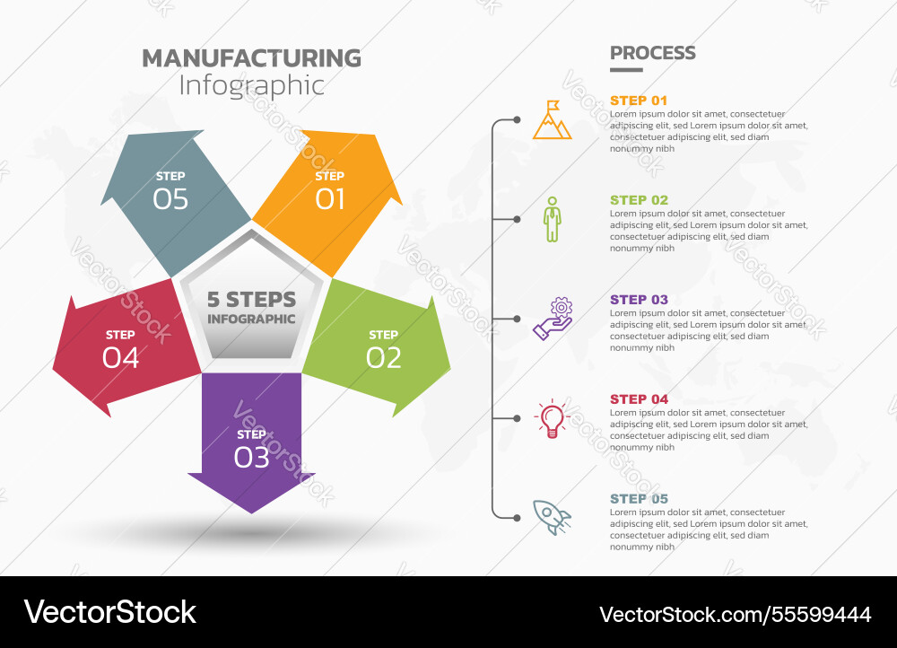 Visual data presentation cycle diagram with 5 Visual data presentation cycle diagram with 5 Vector Image