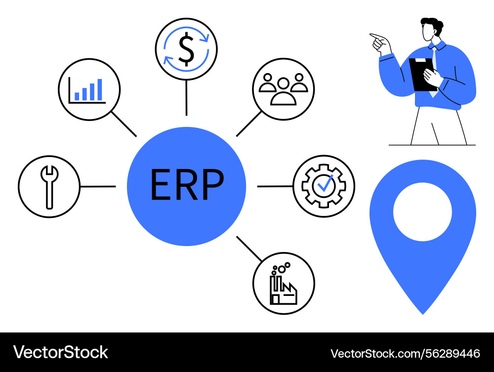 Erp system overview with icons for management vector image