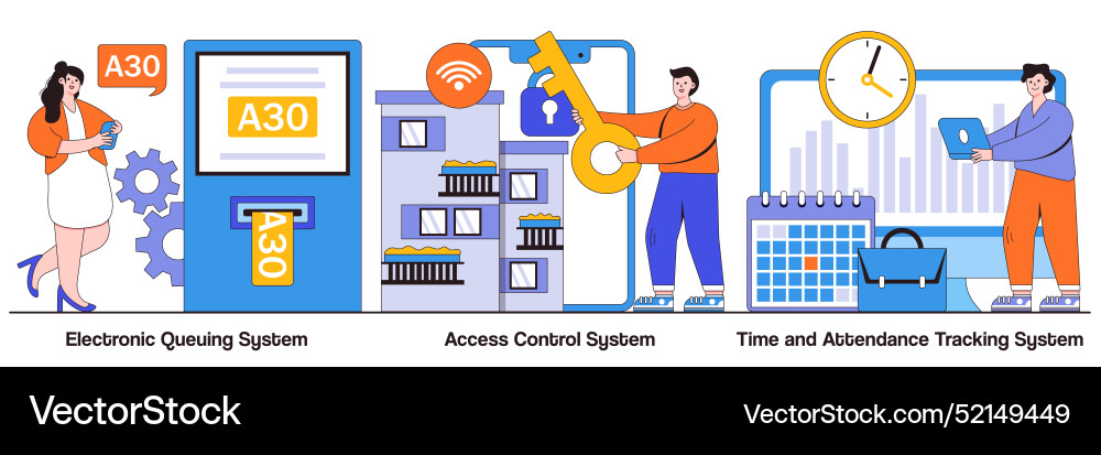 Electronic queuing system access control Electronic queuing system access control vector image