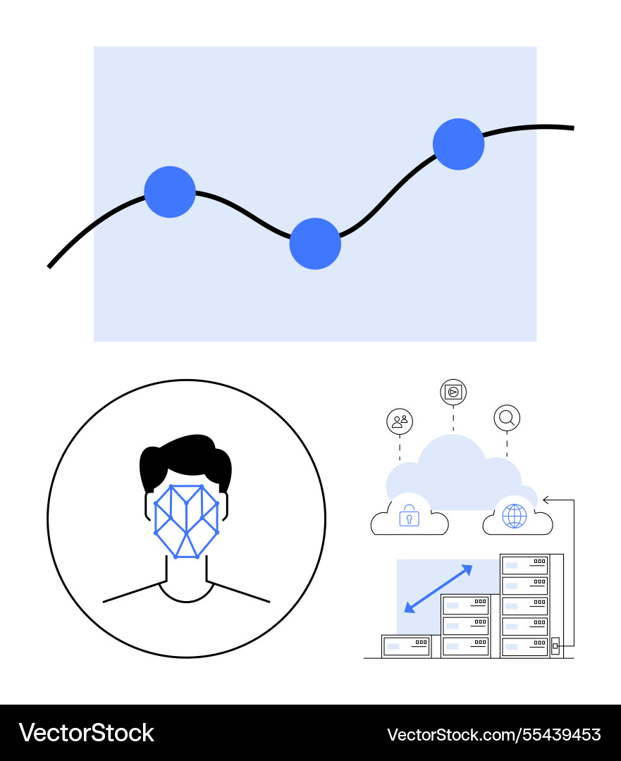 Facial recognition cloud computing and data Facial recognition cloud computing and data Vector Image