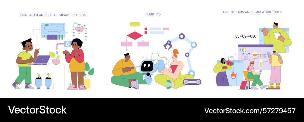 Eco-steam with robotics and lab Eco-steam with robotics and lab vector image