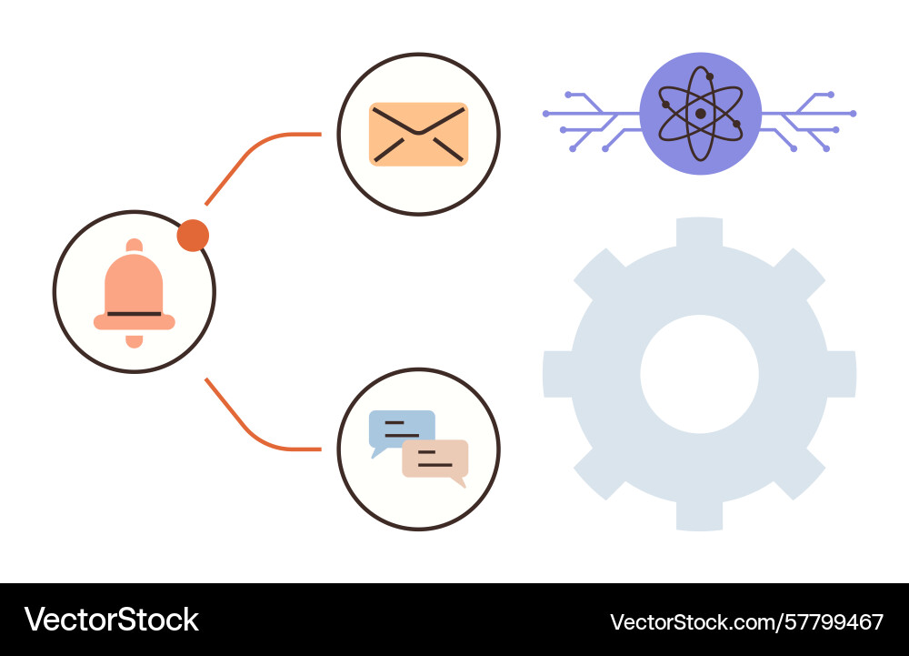 Notification and communication workflow Notification and communication workflow vector image