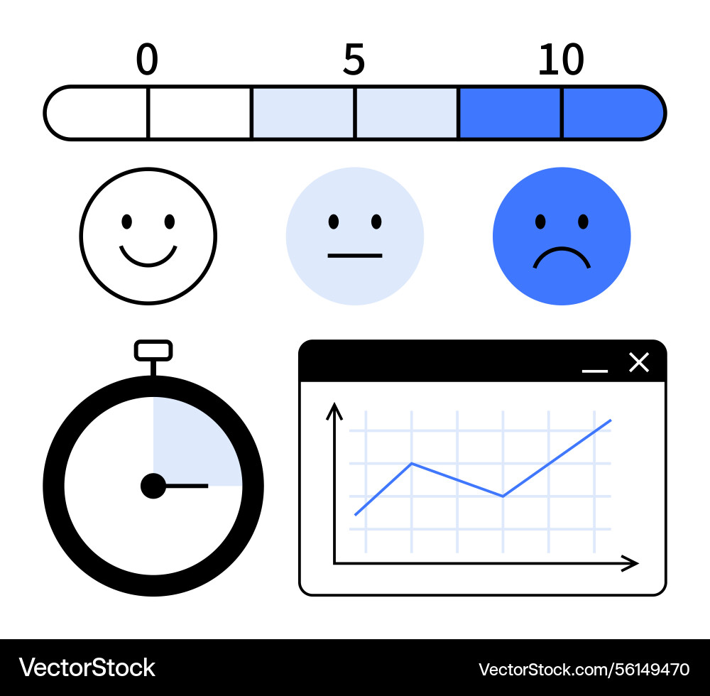 Performance measurement with satisfaction levels Performance measurement with satisfaction levels vector image