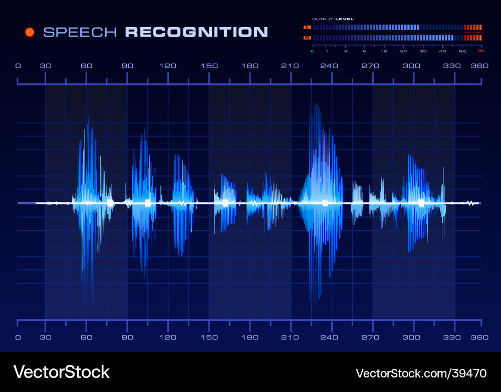 Sound Analysis & Speech Recognition Vector Image