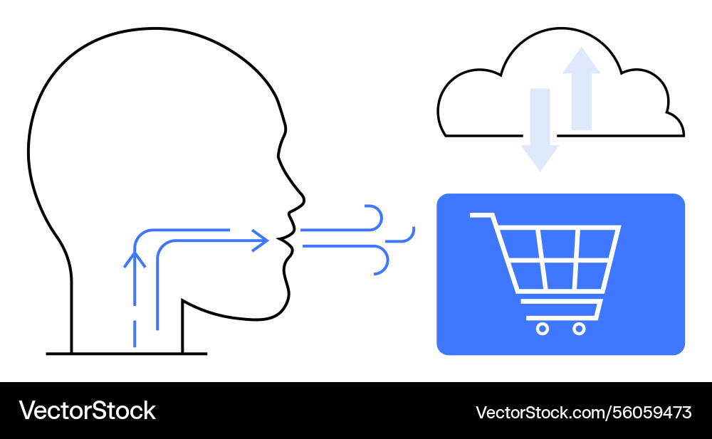 Voice commands enabling online shopping through Voice commands enabling online shopping through vector image