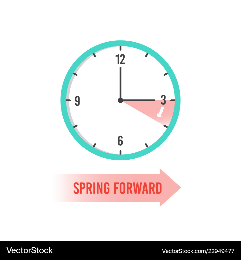 Spring forward clock showing daylight saving time Vector Image