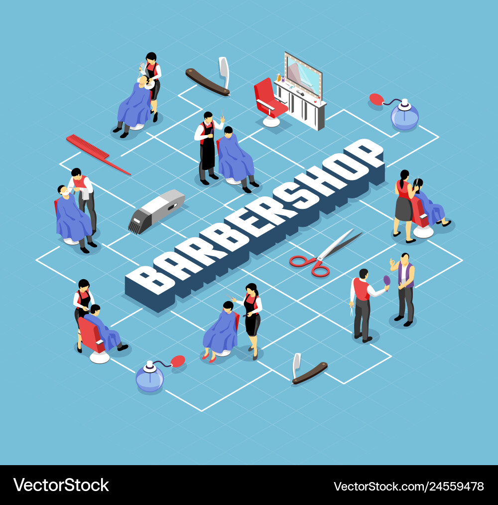 Barber shop isometric flowchart vector image