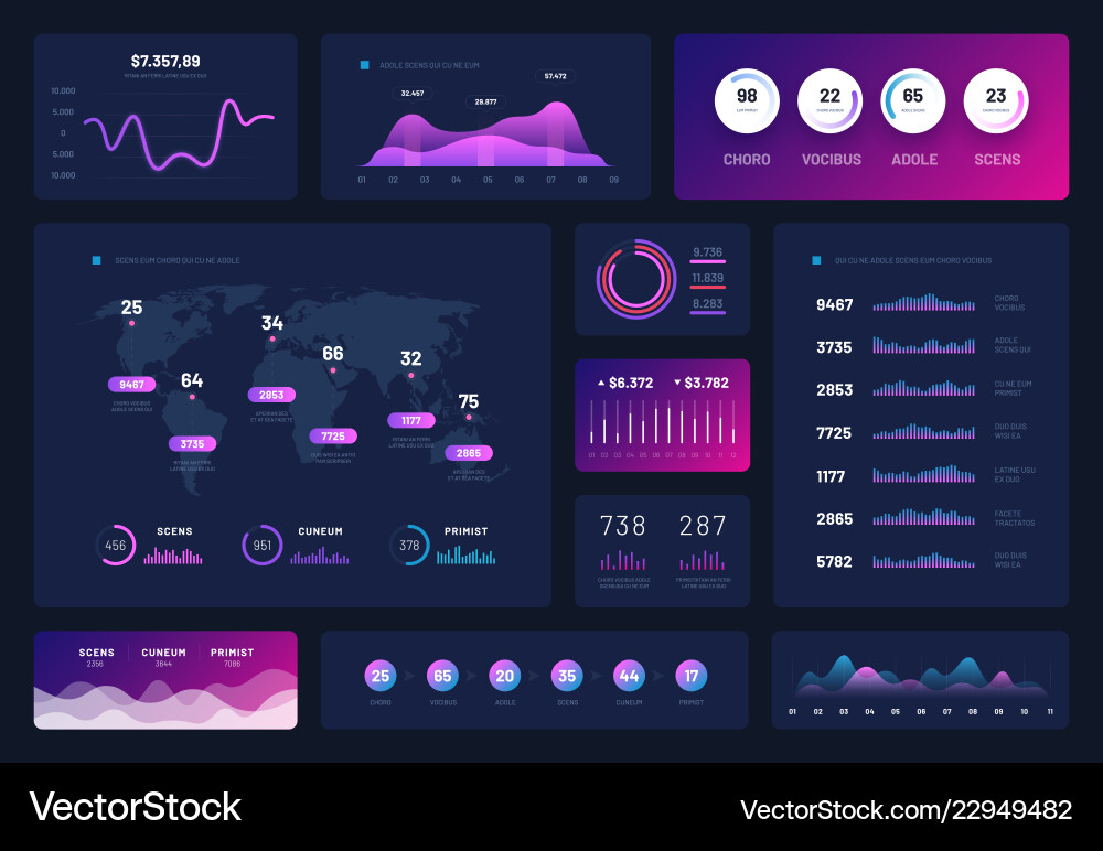 Data dashboard modern infographic ui interface Data dashboard modern infographic ui interface vector image