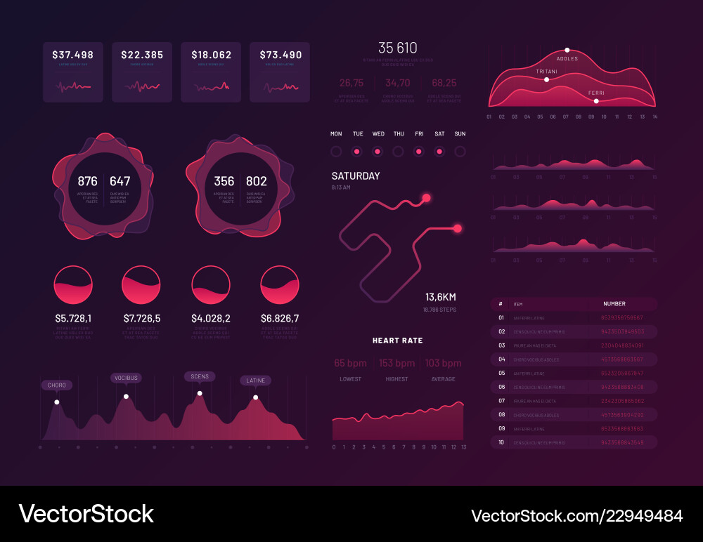 Dashboard Analytics Report Vector Image