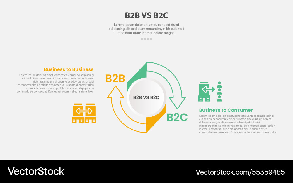 B2b vs b2c infographic outline style with 2 point B2b vs b2c infographic outline style with 2 point vector image