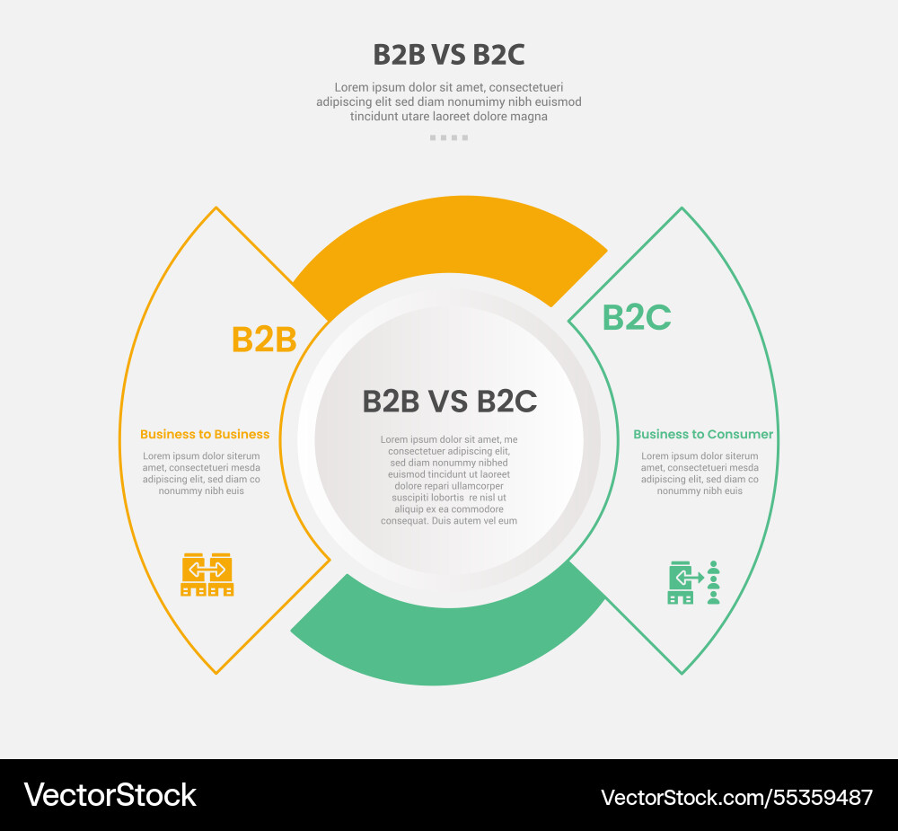 B2b vs b2c infographic outline style with 2 point B2b vs b2c infographic outline style with 2 point vector image