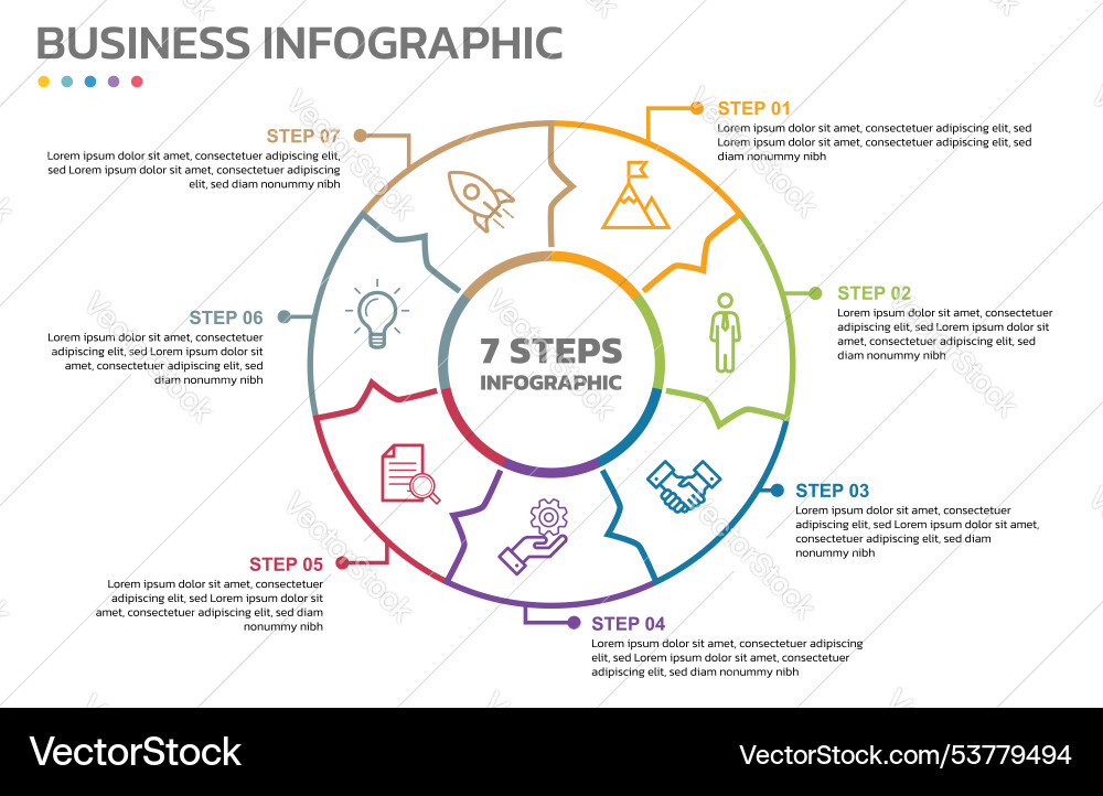 Visual data presentation cycle diagram with 7 Visual data presentation cycle diagram with 7 vector image