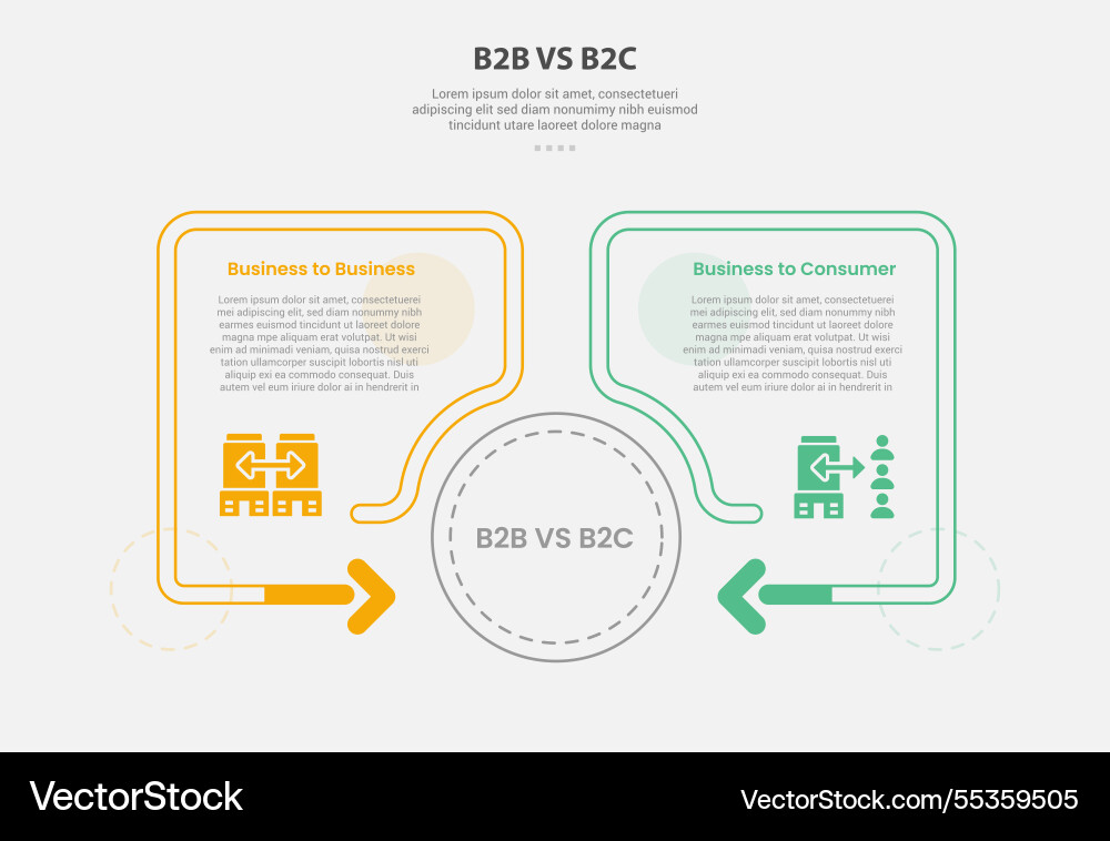 B2b vs b2c infographic outline style with 2 point B2b vs b2c infographic outline style with 2 point Vector Image