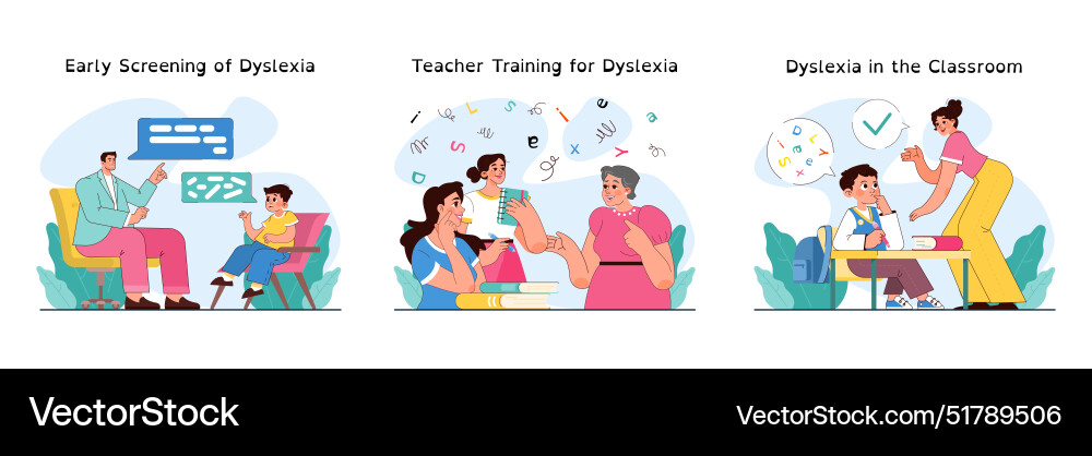 Dyslexia set learning disorder or disability Vector Image