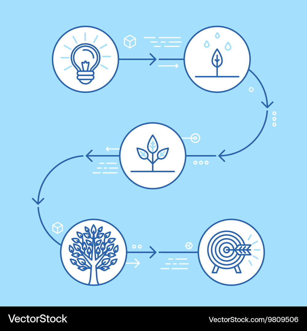 Growth & Development Icons Vector Image