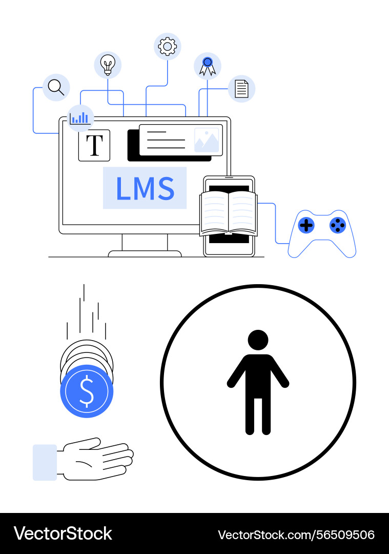 Interactive learning management system Interactive learning management system Vector Image