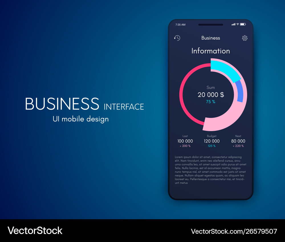 Mobile application interface ui design stock Mobile application interface ui design stock vector image