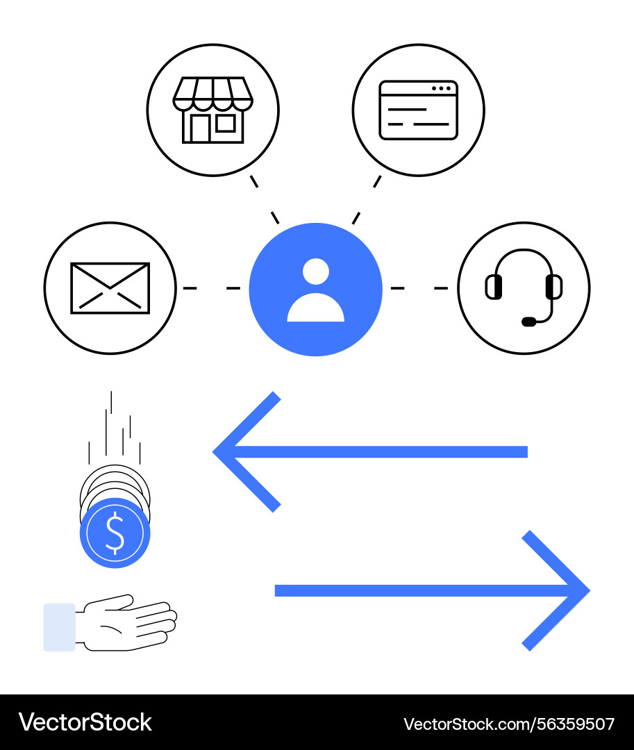 User-centric communication network with payment User-centric communication network with payment vector image