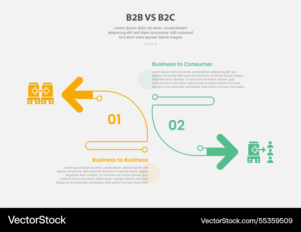 B2b vs b2c infographic outline style with 2 point B2b vs b2c infographic outline style with 2 point Vector Image