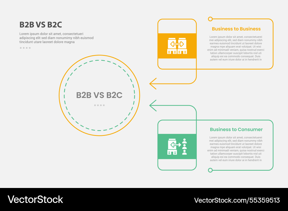 B2b vs b2c infographic outline style with 2 point B2b vs b2c infographic outline style with 2 point vector image