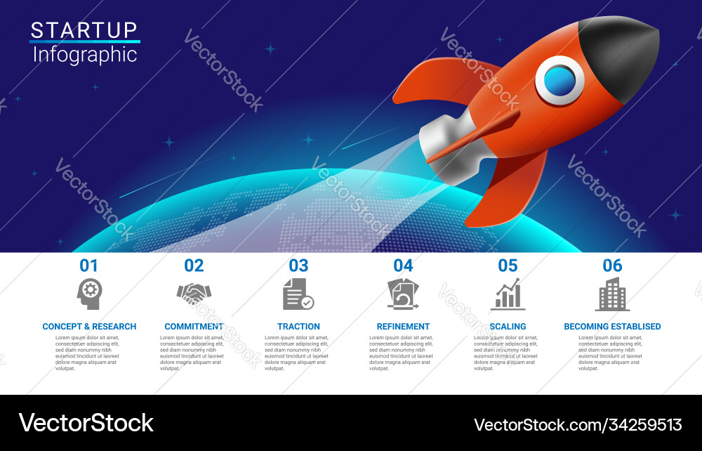 Startup infographic with 6 steps horizontal data Startup infographic with 6 steps horizontal data vector image