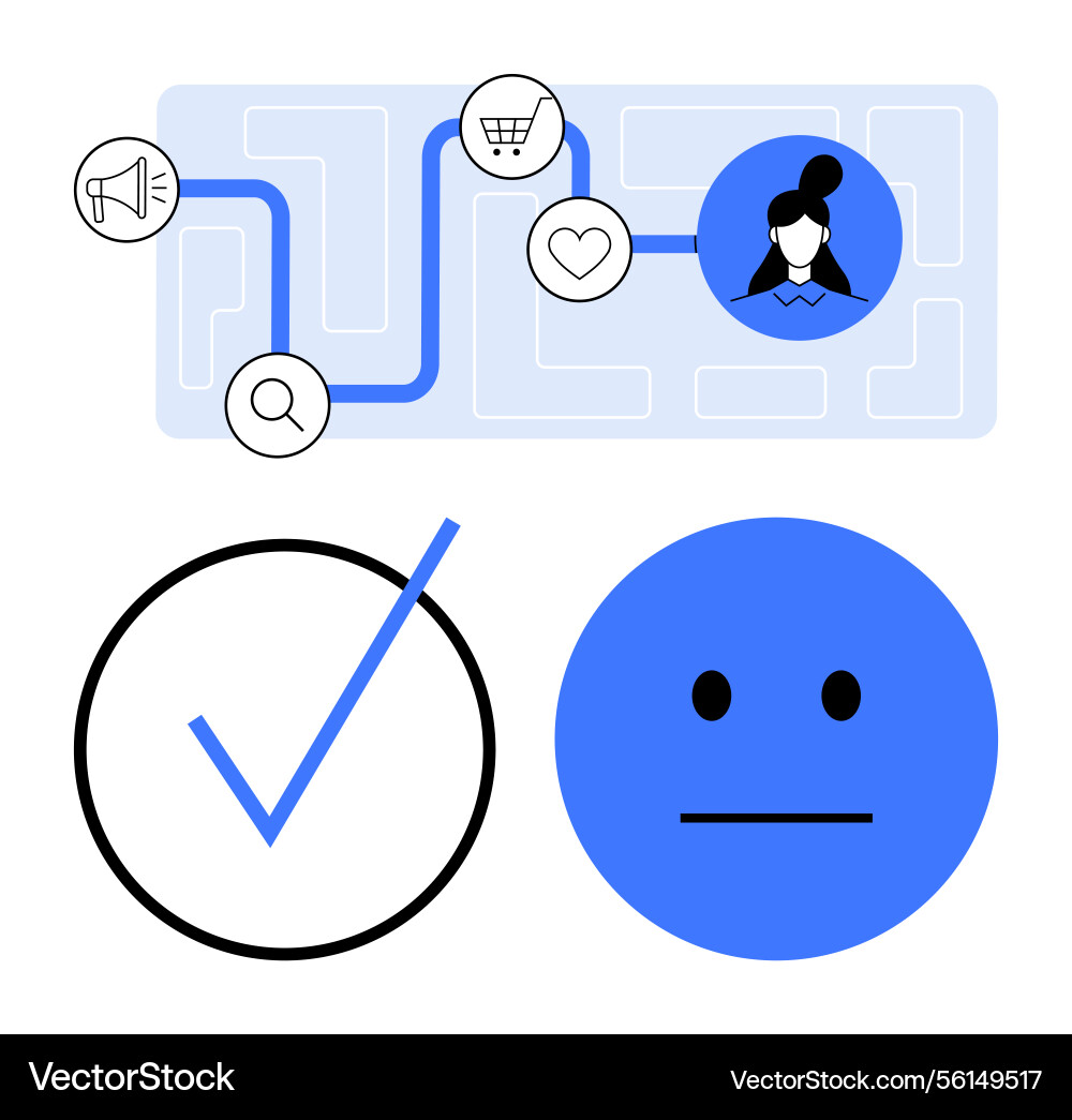 Customer journey mapping with key touchpoints Customer journey mapping with key touchpoints vector image