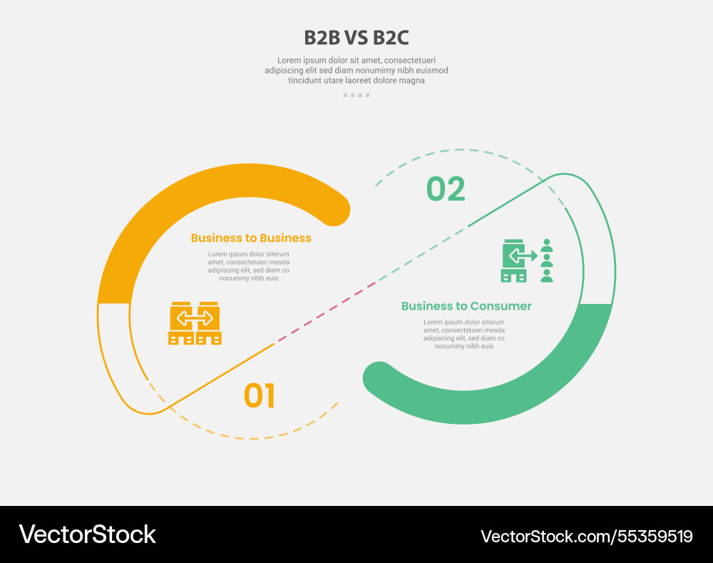 B2b vs b2c infographic outline style with 2 point B2b vs b2c infographic outline style with 2 point vector image