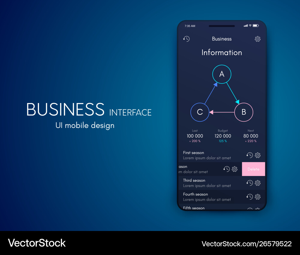 Mobile application interface ui design stock Mobile application interface ui design stock vector image