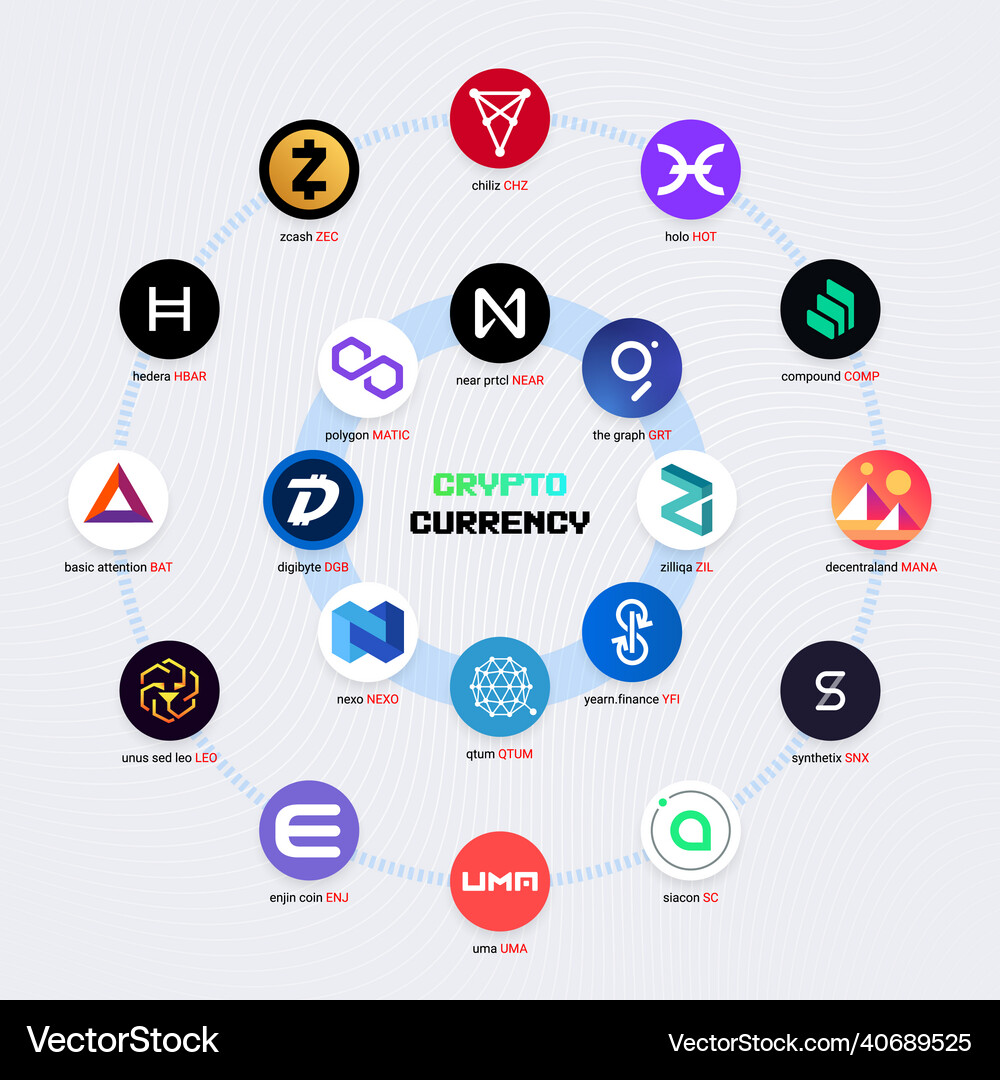 Crypto currency coins digital payment system – Royalty-Free Vector |  VectorStock