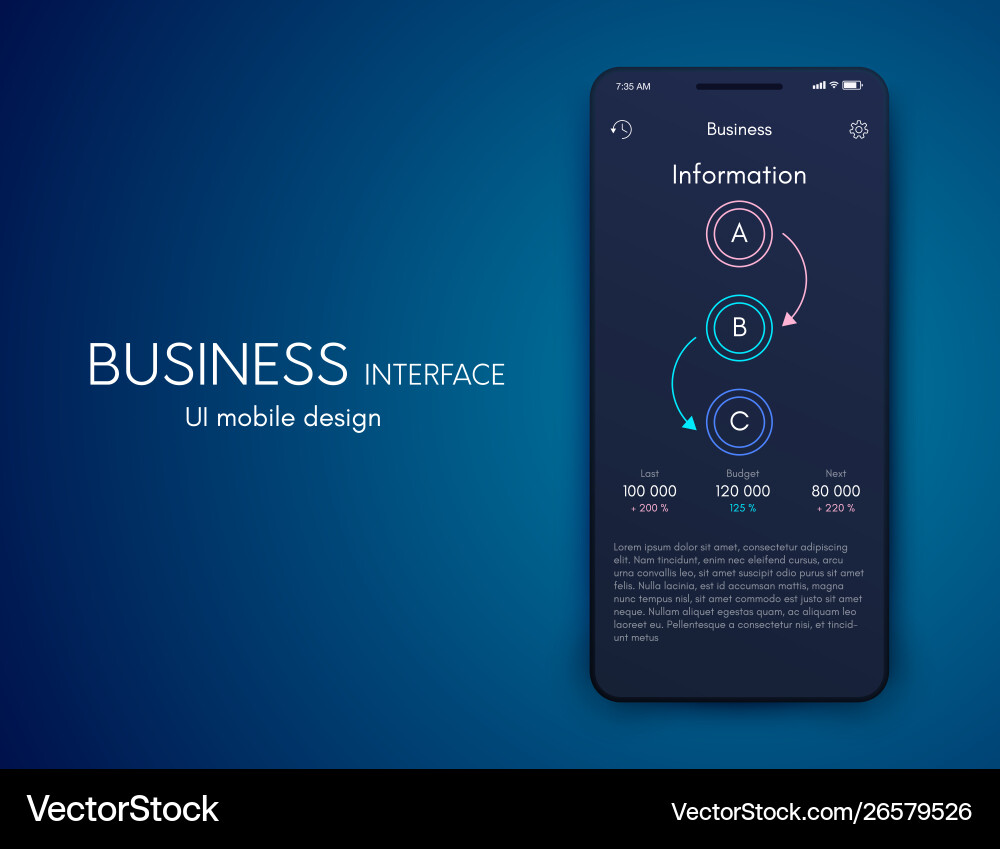 Mobile application interface ui design stock Mobile application interface ui design stock vector image